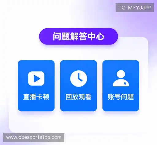 问题解答集